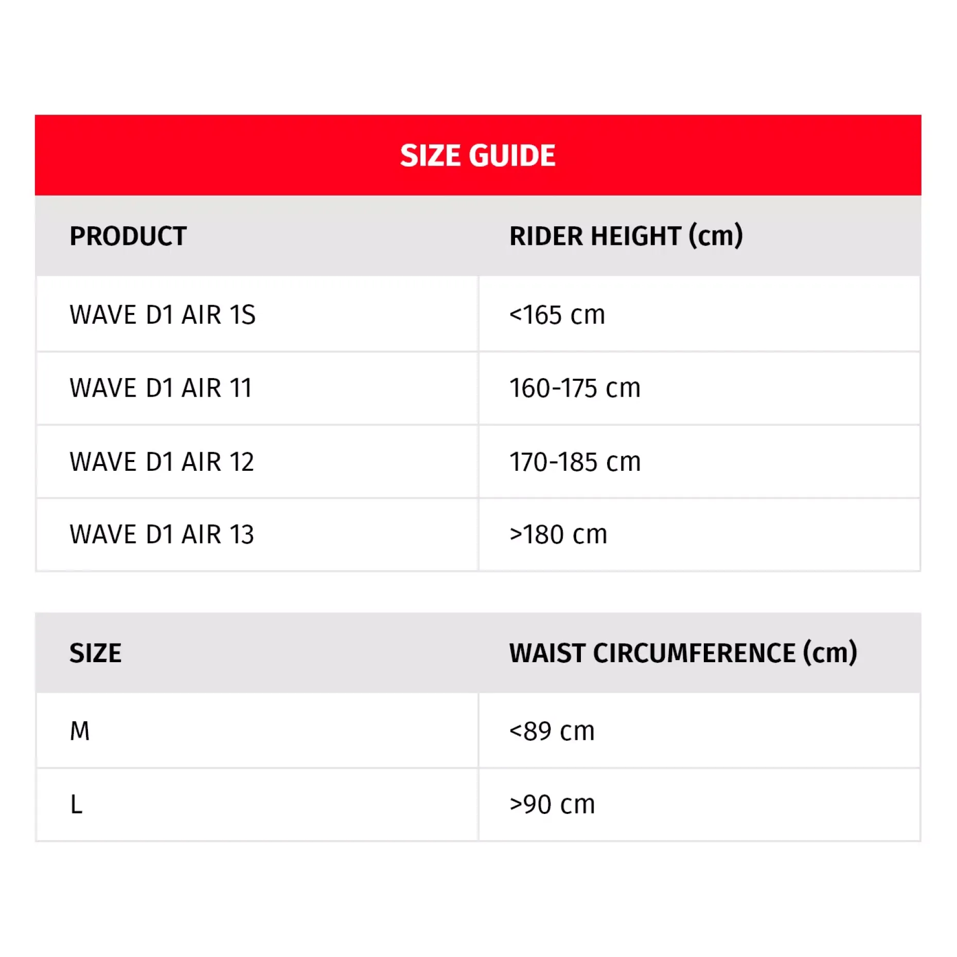 WAVE 11 D1 AIR PROTECTOR DE ESPALDA MOTO
