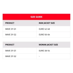 WAVE D1 G2 PROTECTOR DORSAL MOTO